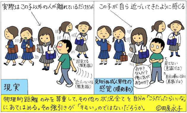 女子中高生に固執する成人男性たち